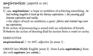 definition of Aspiration